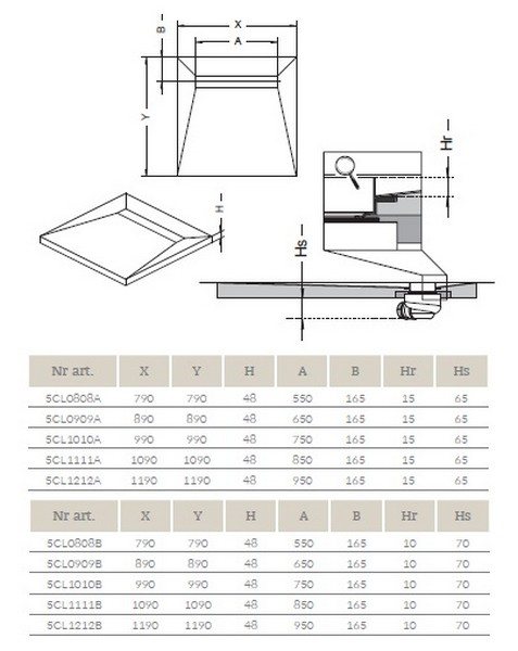 Душевая плита 890x890 с линейным трапом Radaway 5CL1010A
