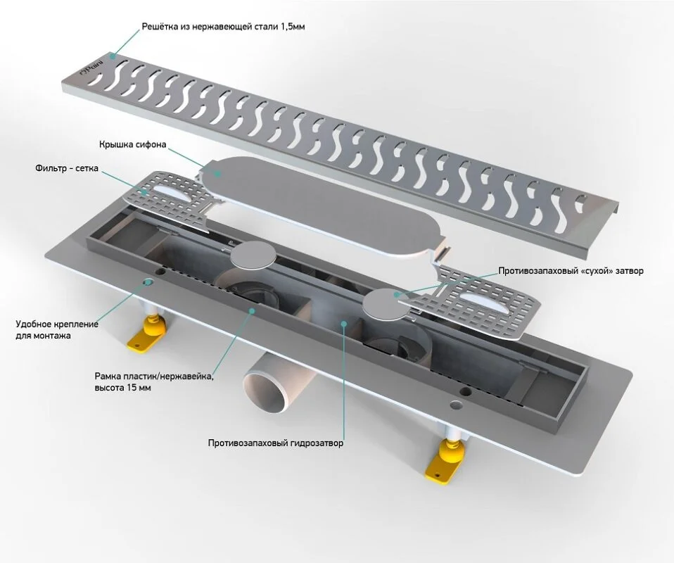 Трап линейный для пола, боковой слив MCH CH450H