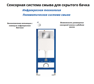 Инсталляция для подвесного унитаза, с сенсорной панелью смыва, хром Nuca N5115P2702CH