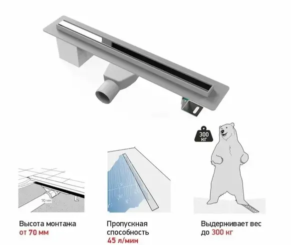 Трап линейный для пола, поворотный сифон MCH CH600SL