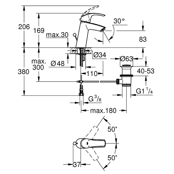 Смеситель для раковины, размер M, хром Grohe Eurosmart 23322001