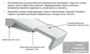 Ванна прямоугольная 180X80, Flight, белая Jacob Delafon Elite E6D032RU-00